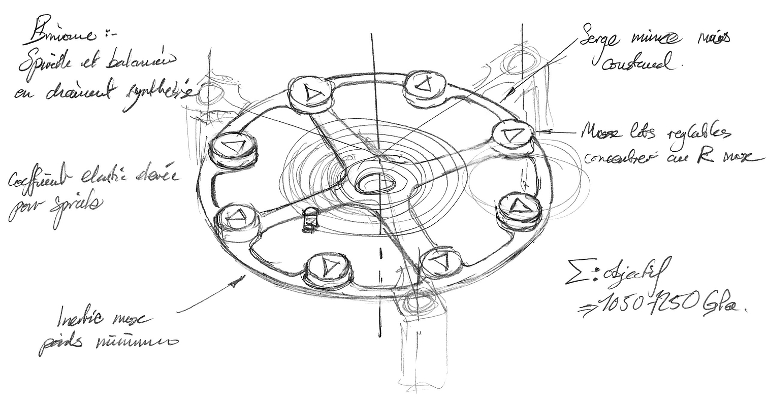 Greubel Forsey Balancier Spiral Binome Blueprint